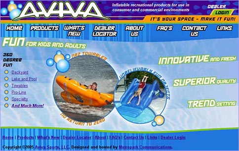 Aviva Sports