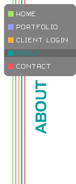 Carolyn Hasenfratz Design Home